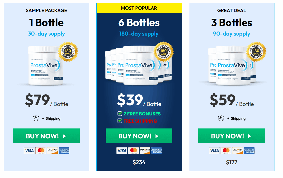 ProstaVive -pricing